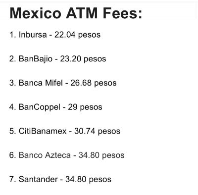 Mexico ATM Fees